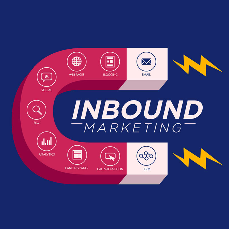 marketing de conteudo beneficios