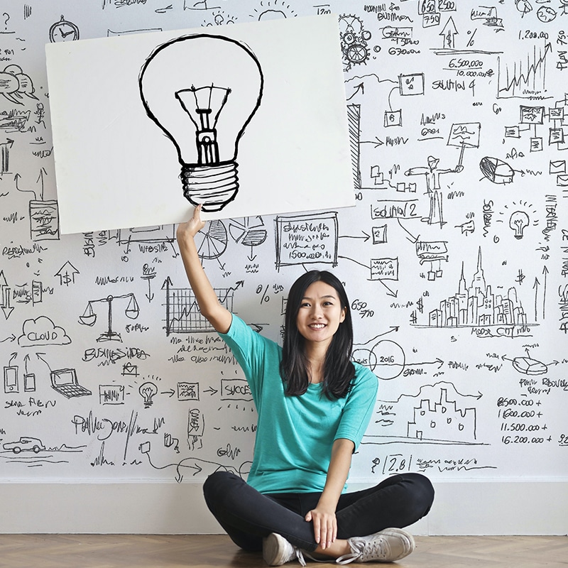 business intelligence